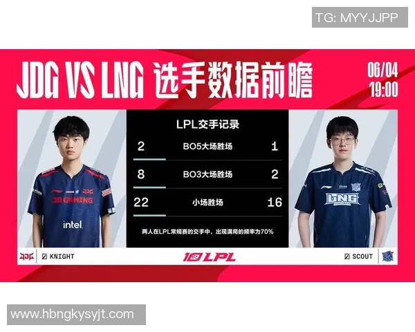 赛后分析：JDG与LNG对决中的战术布局与执行细节探讨